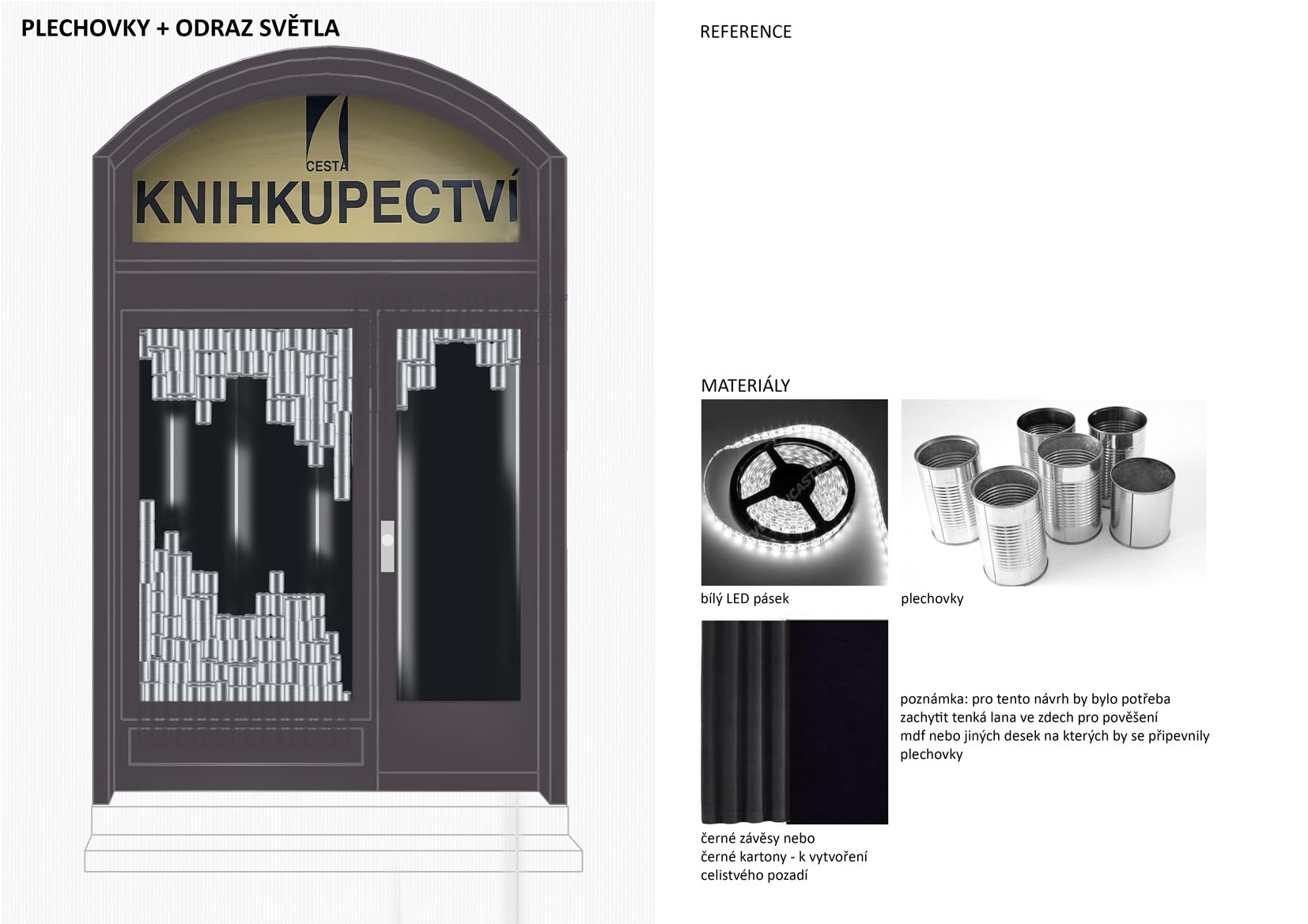 Vyloha_roku_2020_Knihkupectvi_Cesta_Pavla_Stefanova_02